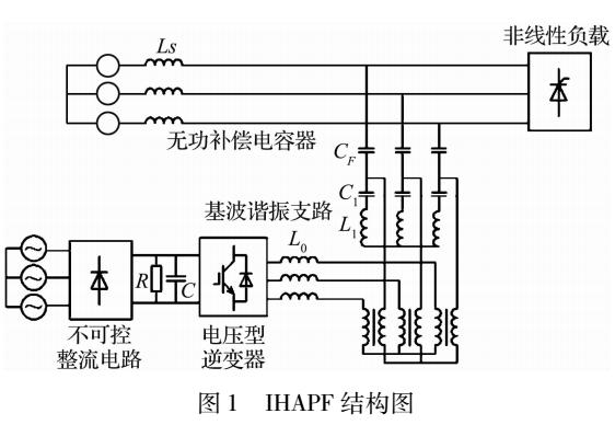 电网谐波电流信号跟踪控制方法