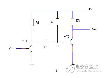 耦合电容的相关知识介绍