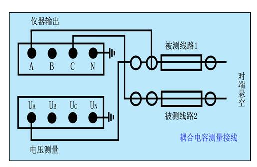 音频耦合电容的作用_常见音频耦合电容的介绍