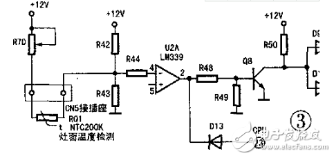 IGBT