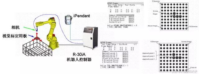 机器人