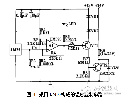 集成温度传感器AD590_LM35及其测量电路