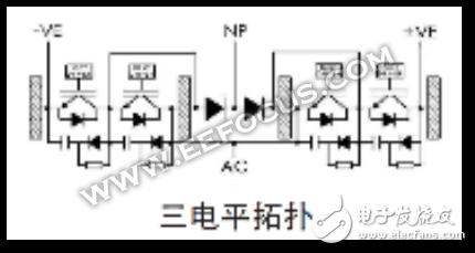 慕尼黑上海電子展哪些工業(yè)電子產(chǎn)品有看點(diǎn)