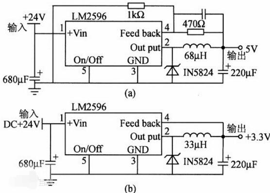 LM2596