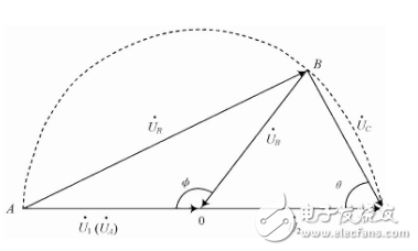 相敏检波器的鉴相特性