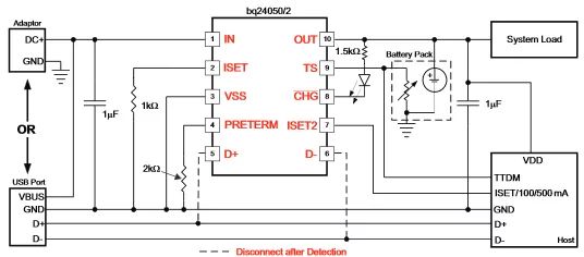 msp430