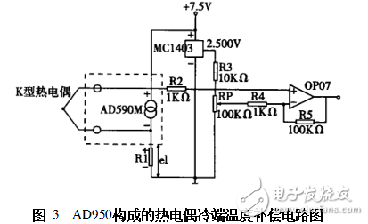 集成温度传感器AD590_LM35及其测量电路