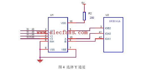 CD4052