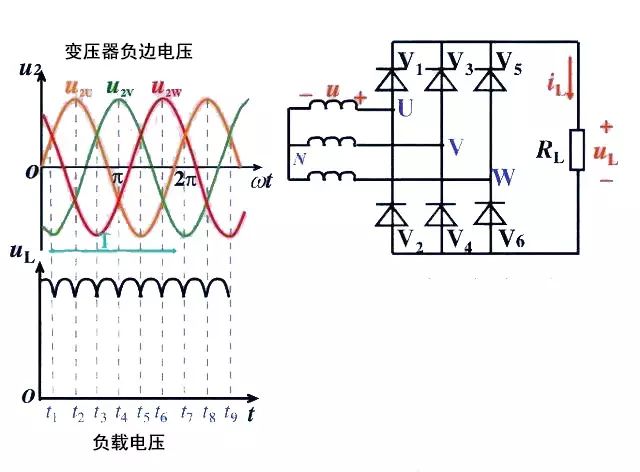 原理图