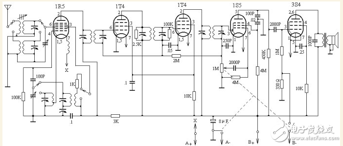 電子管/紅燈711收音機電路圖大全