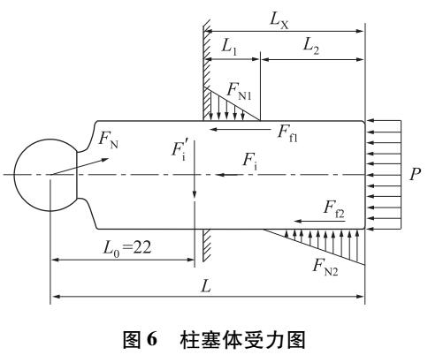 柱塞泵柱塞頸部結(jié)構(gòu)參數(shù)計(jì)算