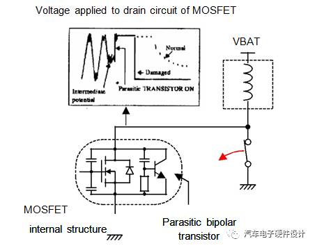 MOSFET