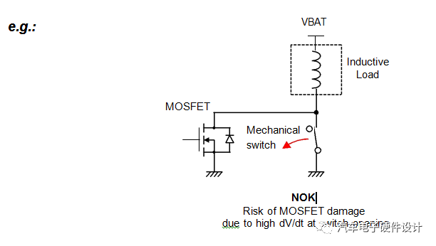 MOSFET