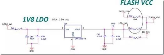 SPI