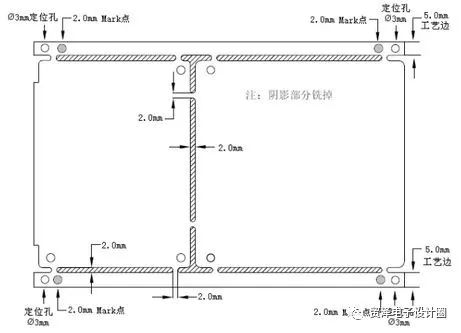 pcb