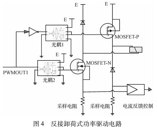 數(shù)字式比例方向閥放大器研究