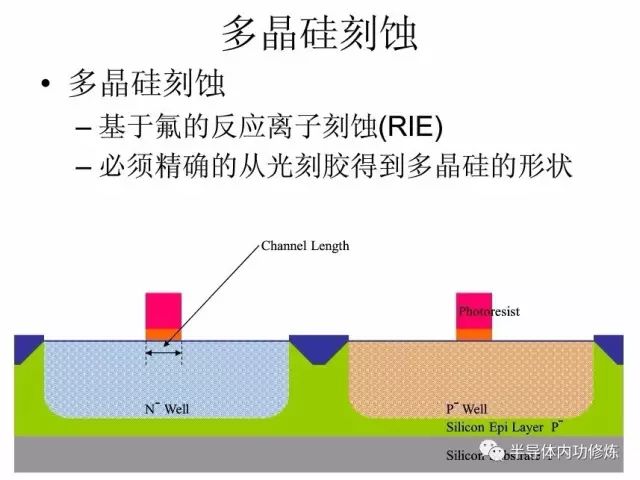 CMOS集成电路