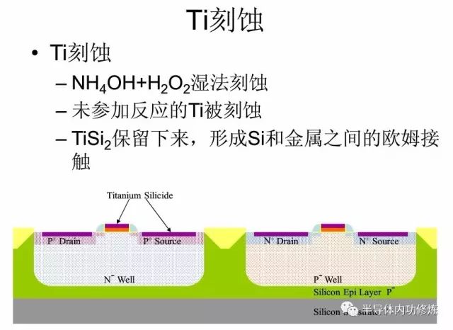 CMOS集成电路