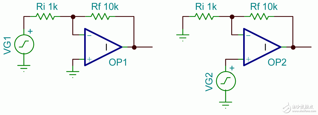 淺談信號(hào)鏈基礎(chǔ)之基本運(yùn)算