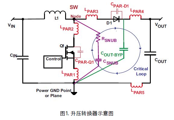 振铃