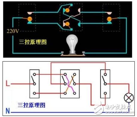 电路图