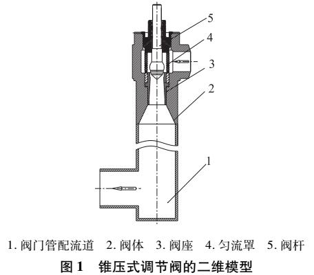 一种电站用超临界锅炉调节阀临界流流场特性分析