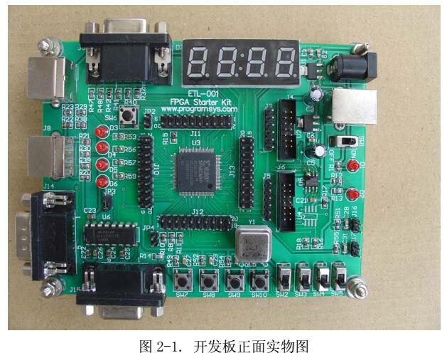 ETL-001 Xilinx FPGA開發(fā)板用戶手冊