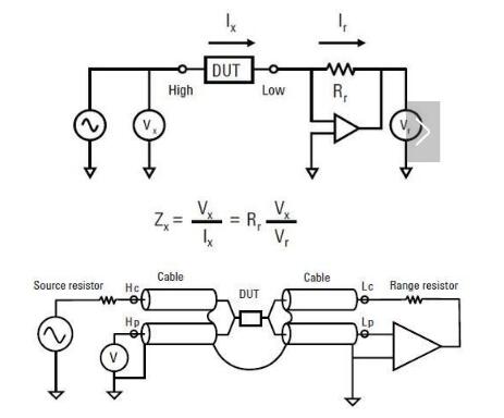 電橋測(cè)試儀測(cè)量原理_電橋測(cè)試儀使用方法