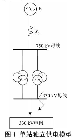 750/330kV受端电网分区规化