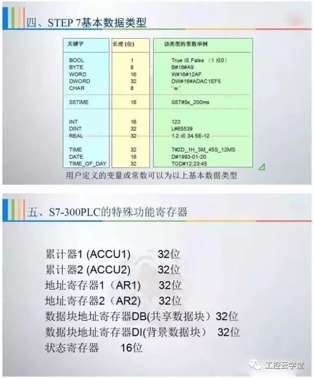 编程语言