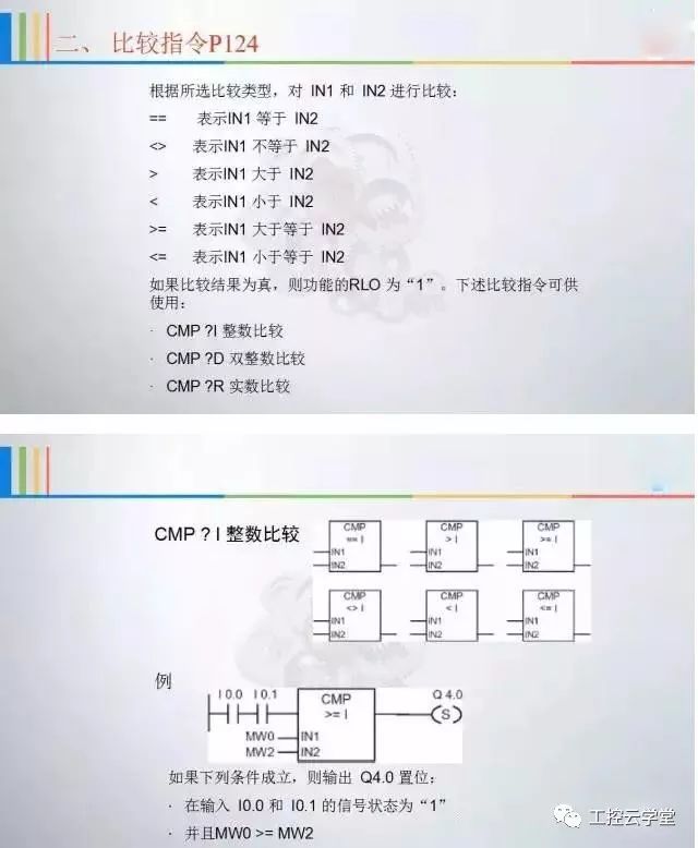 plc