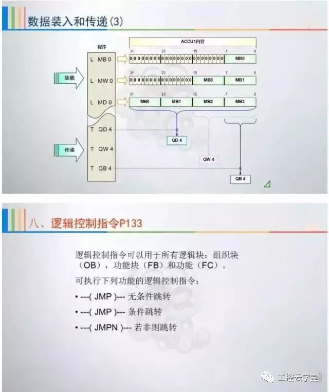 编程语言