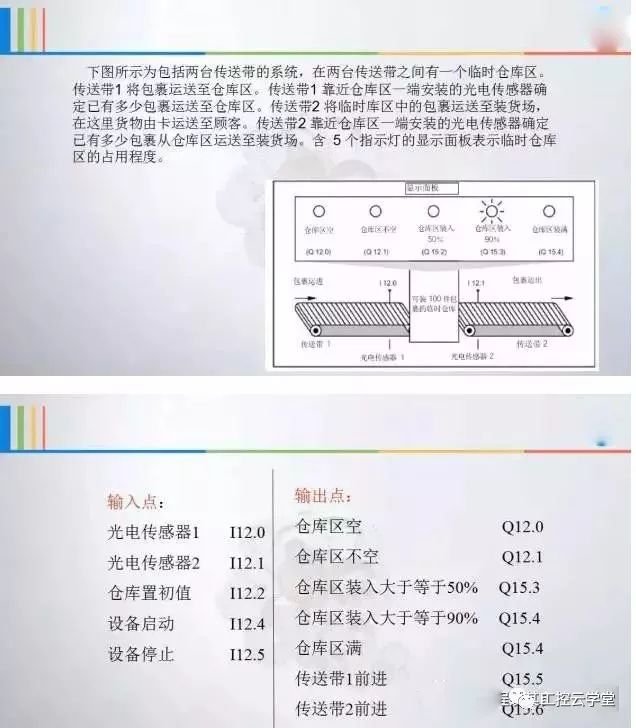 编程语言