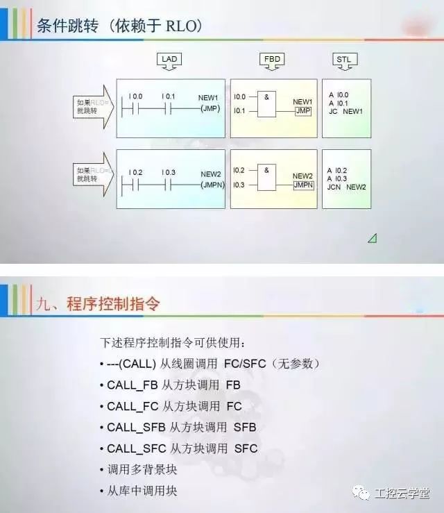 编程语言