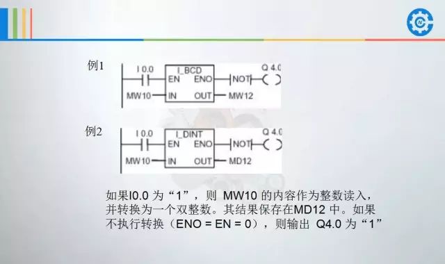 西门子