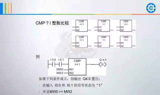 西门子