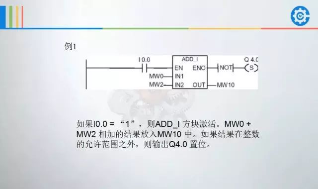 西门子