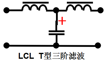 滤波器