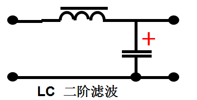 滤波器