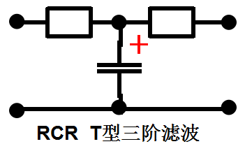 滤波器