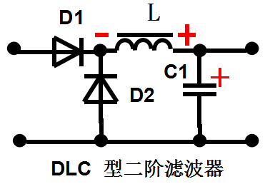 滤波器