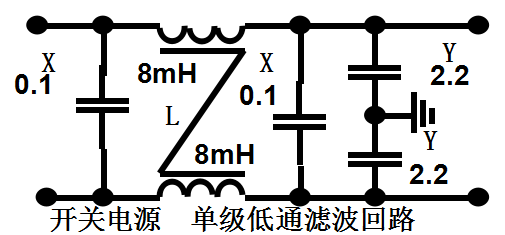 滤波器