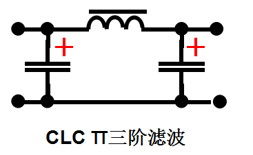 滤波器