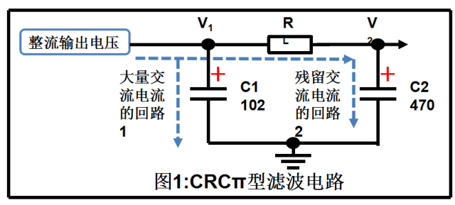 滤波器