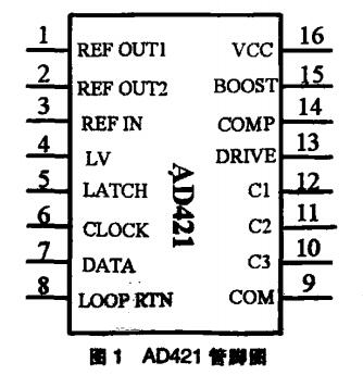 AD421在热电偶测温系统中的应用