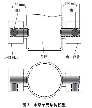 水泵單元進(jìn)出口流道優(yōu)化