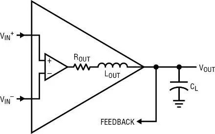 LTC6268