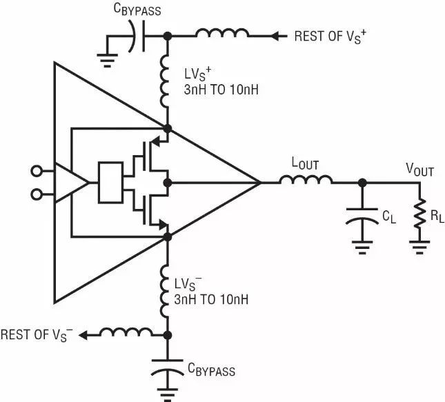 LTC6268