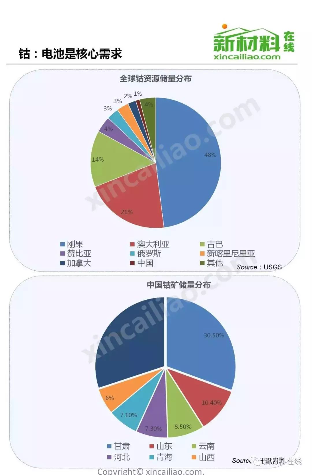 特斯拉