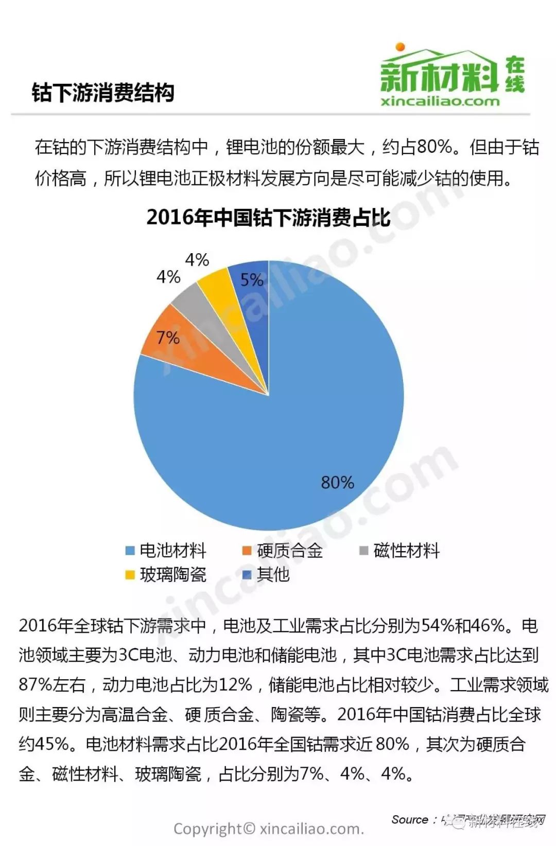 特斯拉